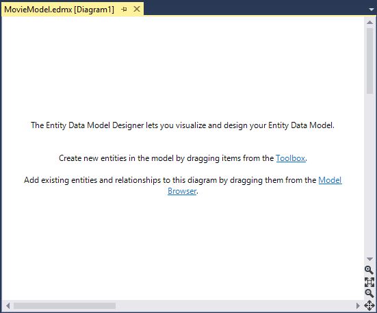 Entity Data Model Designer